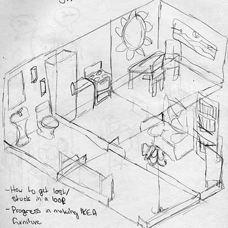 An isometric sketch of an IKEA showroom layout